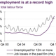 greece job losses unemployment